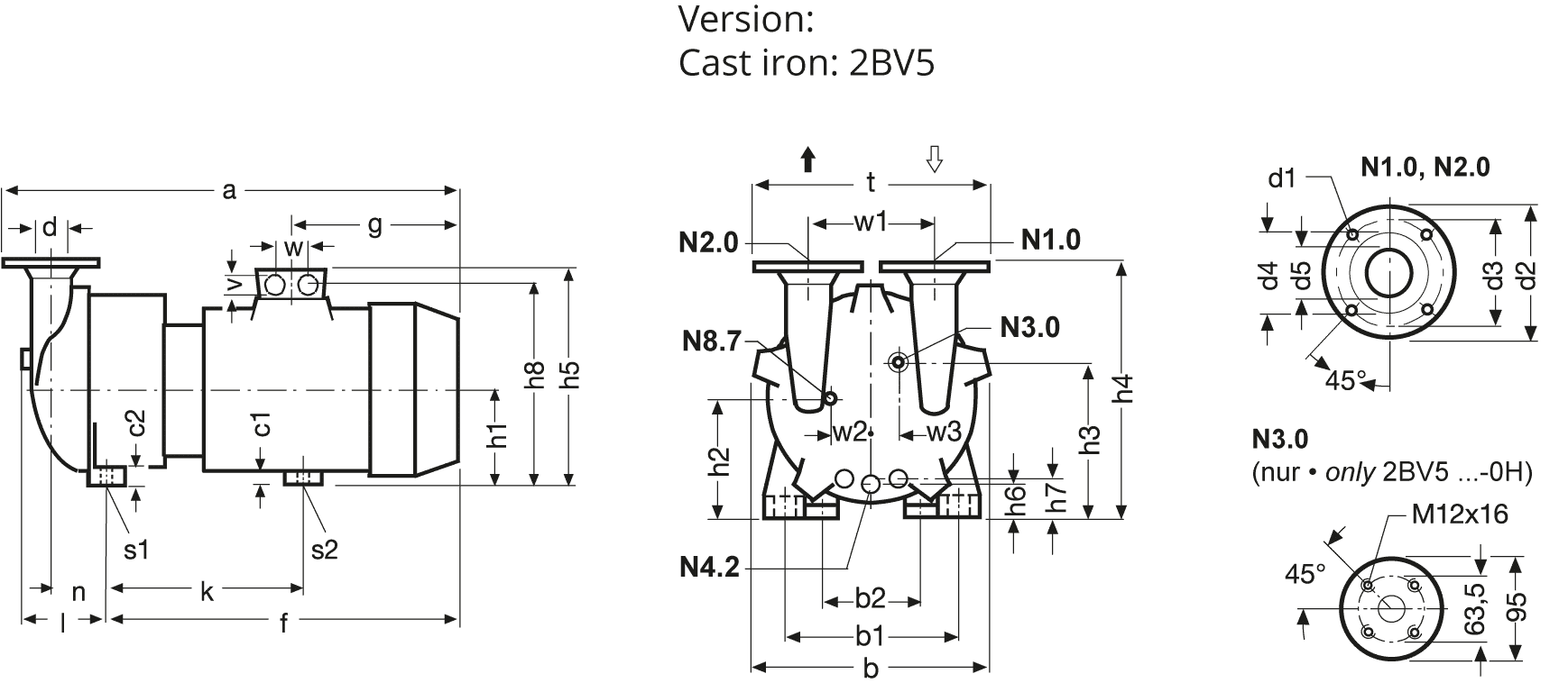 liquid-ringl-bv5_3ac_v_dimensions_v3